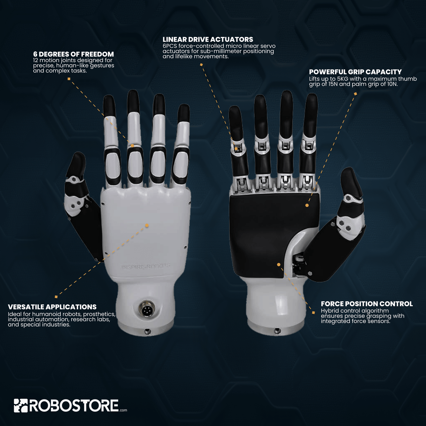 Inspire Robots RH56DFQ Dexterous Hands ¨C 5-Finger Robotic Manipulator